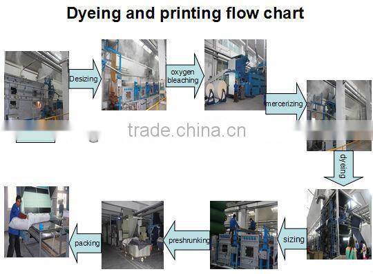 floral fabric cotton printed fabric