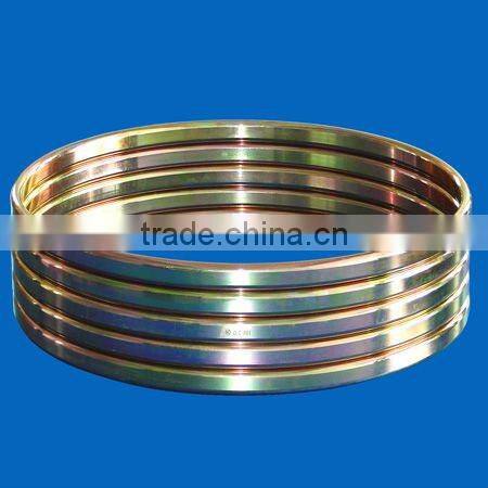 camprofile metal grooved gaskets