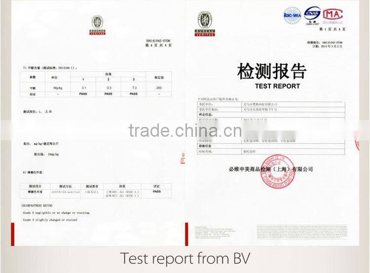 High Quality contemporary art paintings, custom photo printing, framed wall art