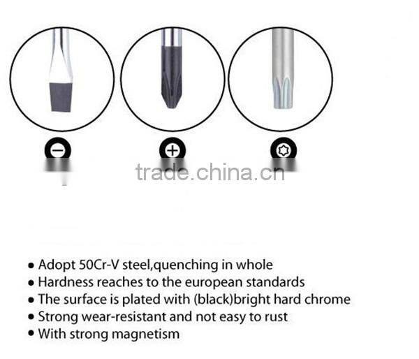 Henan Jianghua High quality hand Screwdrivers set