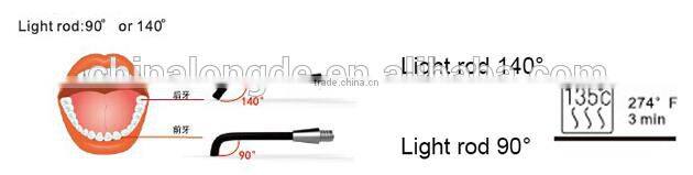 Dental wireless caries detector C-hunter