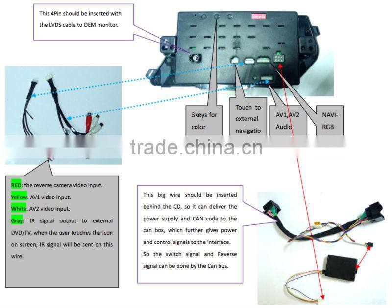 video Interface Box With Guide line HD Display