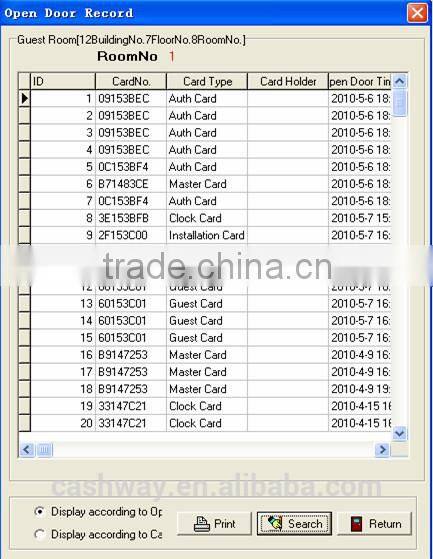 card access lock with card reader management software