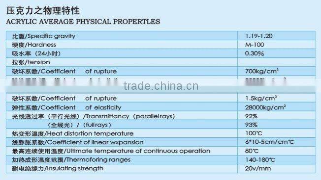 2015 New Arrival Transparent Flexible Acrylic Led Photo Frame Beautiful Light