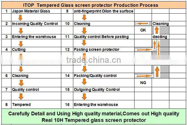 Best Quality Adhensive Tempered Glass Stickers for Mobile Phone, Clear Tempered Glass Screen Protector with Sticker