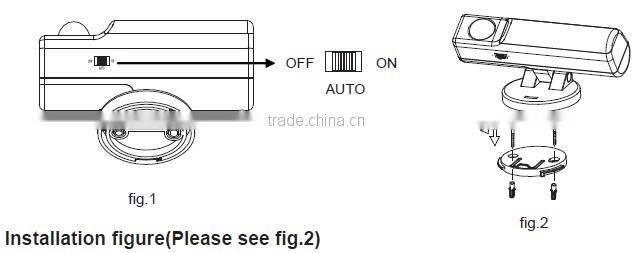 2013 new motion sensor wall pir street light esl-16