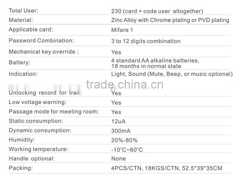 digital touch screen door lock
