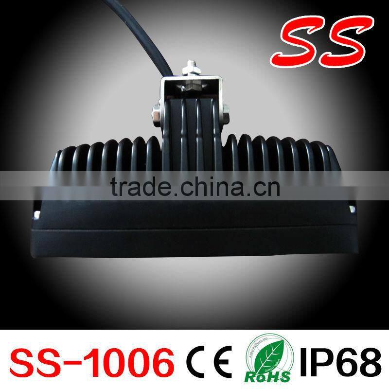 15W mini CREE LED Work Light for Mining