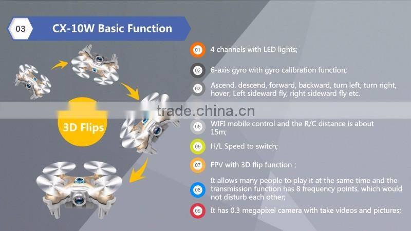 Cheerson CX-10W mini WiFi Control Flying Camera 4CH 6 Axis RC Quadcopter App for Android and IOS