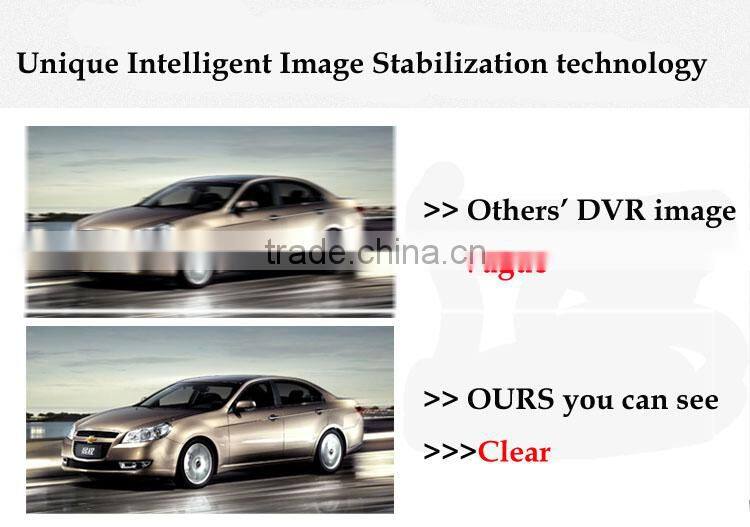 FHD 170Degree Best Dash Cam user manual fhd 1080p car camera dvr video recorder