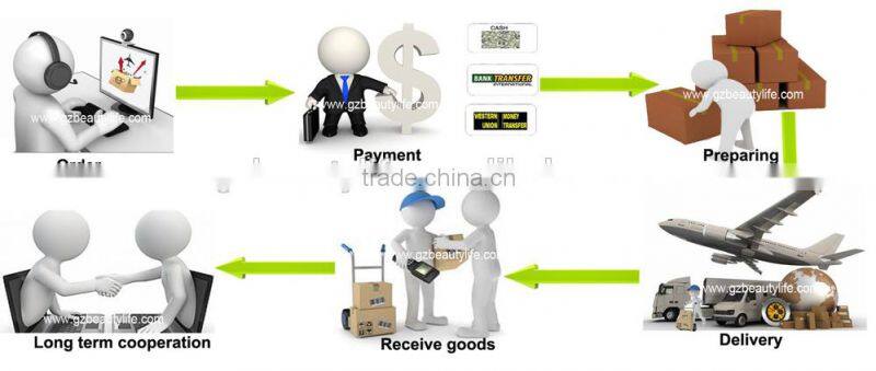 portable ems machine