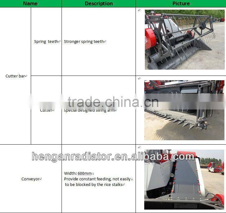 mini corn rice wheat combine harvester