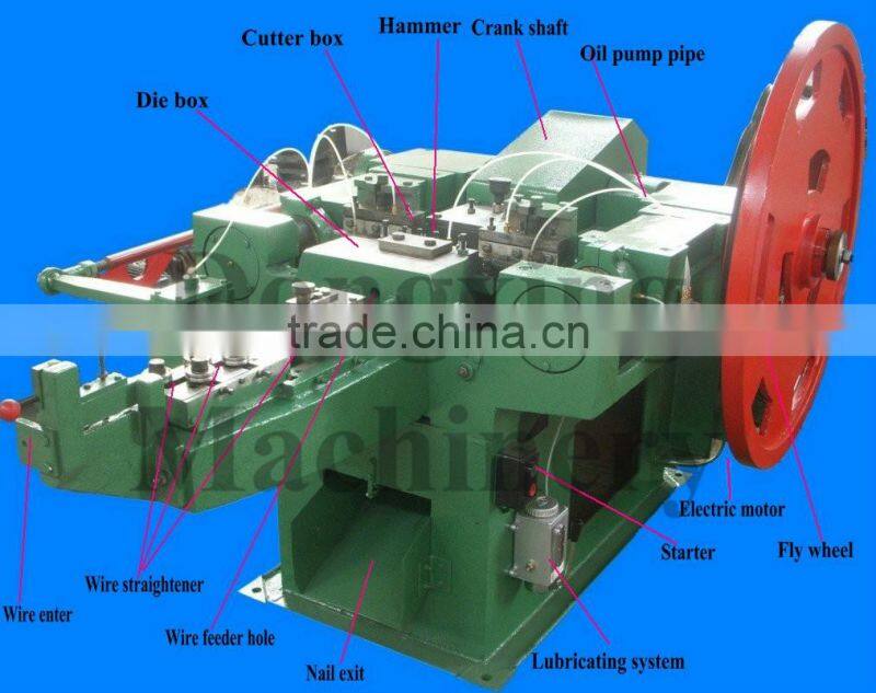 Low carbon steel nail Normal nail making machine