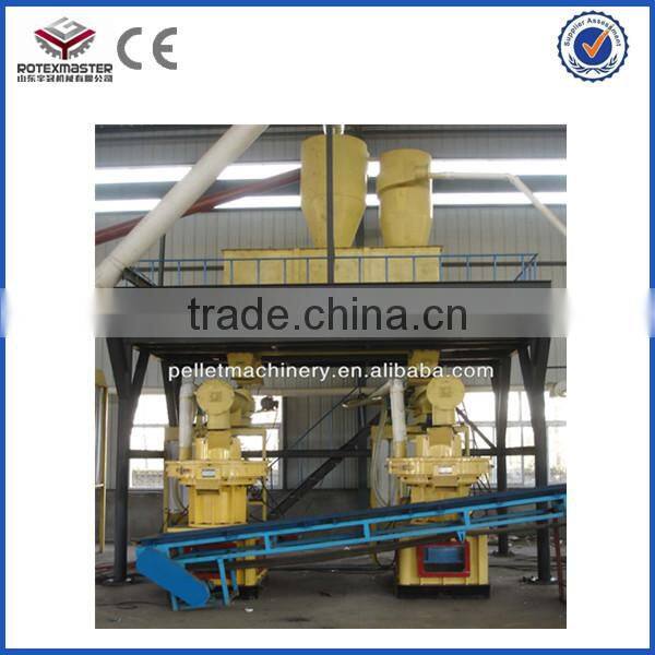 Lithuania Machine Equipment for the Production of Pellets of Straw