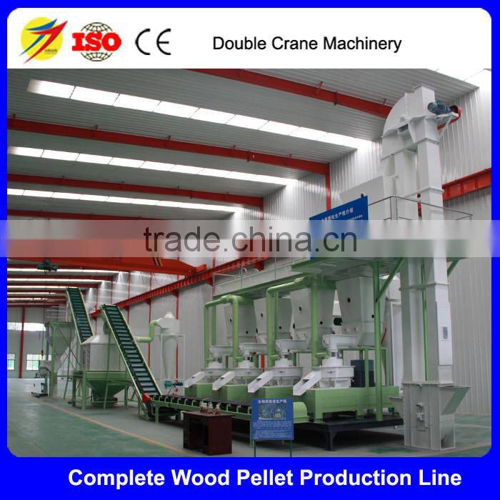 CE Certificated Vertical Type Biomass Wood Pellet Making Machine, Sawdust Pellet Making Machine