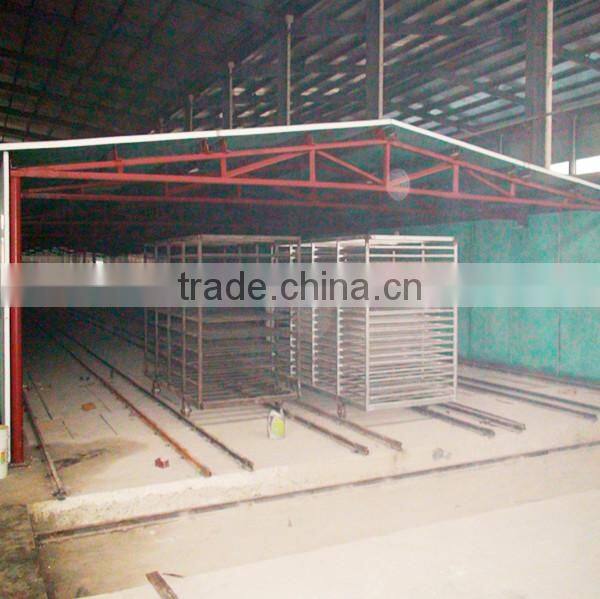standard glass magnesium board production line vendor
