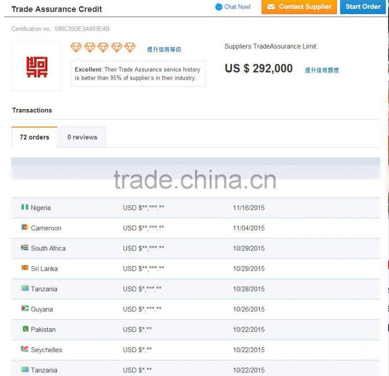 Factory 3 tiers 120 birds how to build a quail cage