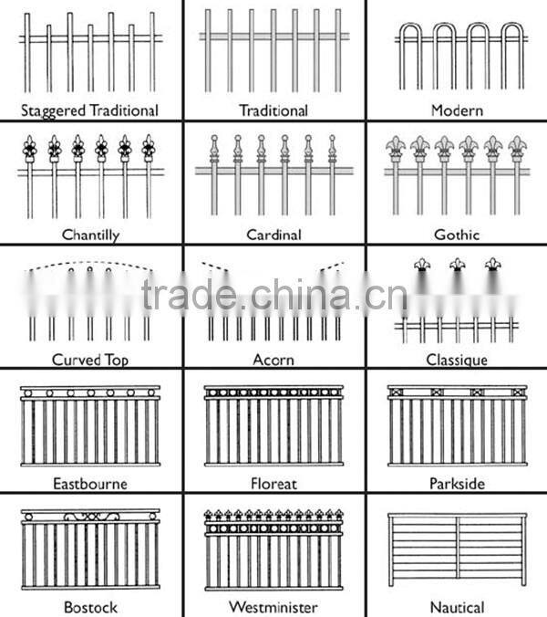 Cheap Wrought iron spear top Steel Security Fence