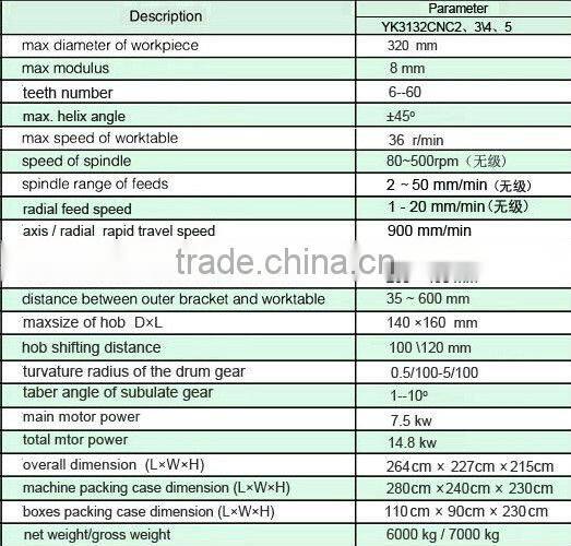 YK3132 CNC Gear Hobbing Machine