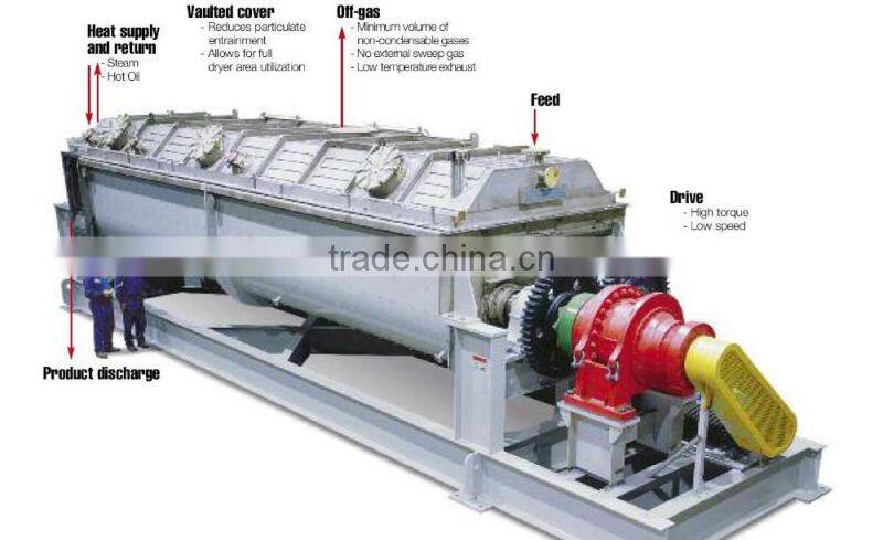 Specially Designed Paddle Dryer for Chemical Sludge Drying Turnkey Service!