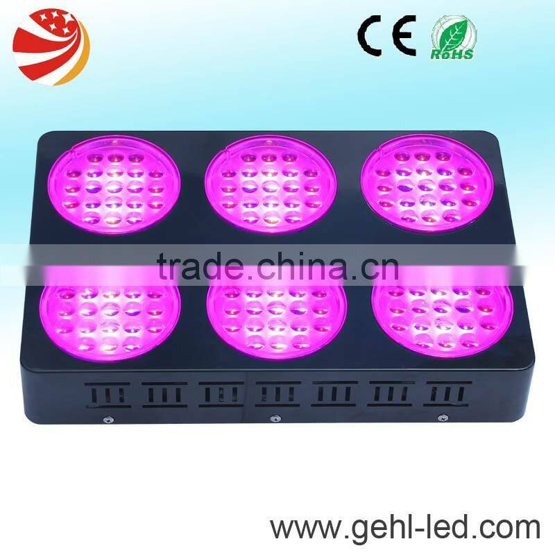 Double lens 90 degree optic petentrator induction light grow