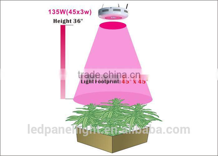 energy saving led plant grow bulbs UFO for glasshouse lighting system