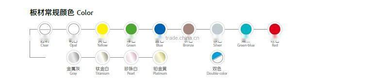 Sell grade A PC Solid Sheets for building materials