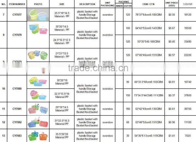 PP plastic basket with handle/Storage Basket/food basket