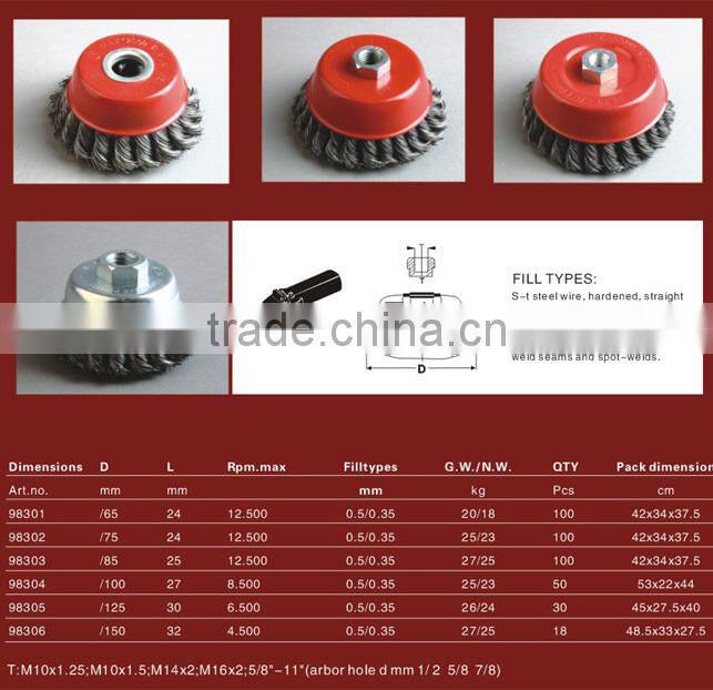 100mm steel wire cup brush Machine with a steel wire brush