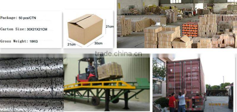 7" Segmented Diamond Saw Blade Angle Grinder Circular Cutting Disc Disk Wheel Universal Stone Brick Block Concrete