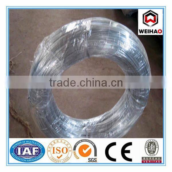 hot sale wire/insulated iron wire/low price galvanized iron wire