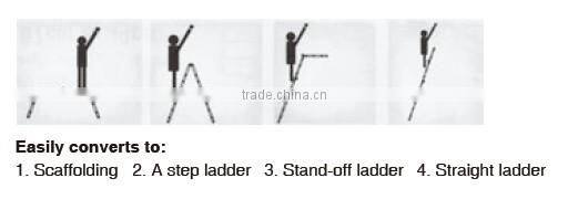 Fiberglass Ladder
