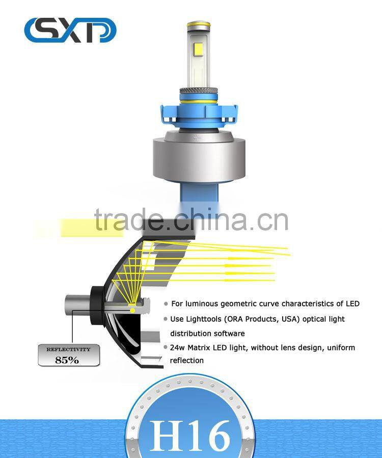 LED modified headlamps, H16lamps and light, 9007/9005 / H11 lamp integration/H4 / H13 / HI/H7
