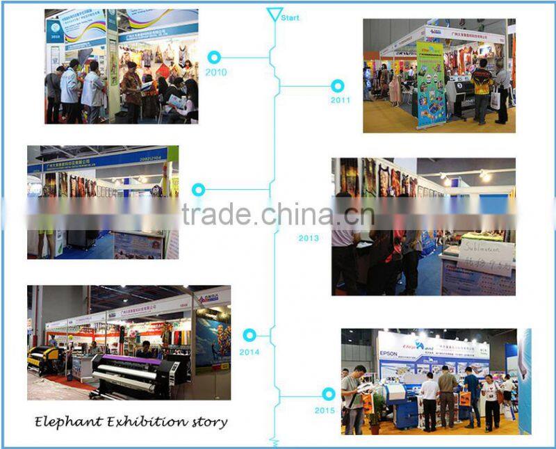 Easyweed heat transfer vinyl / flex-film many color for cutting plotter