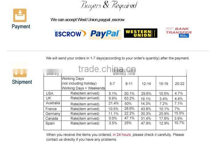 underwear manufacturers in china high quality winter polartec man's thermal underwear man/men sport ropa interior suit