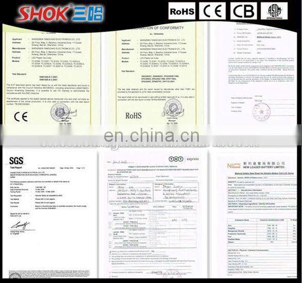 New product for protect eyesight micro led light single