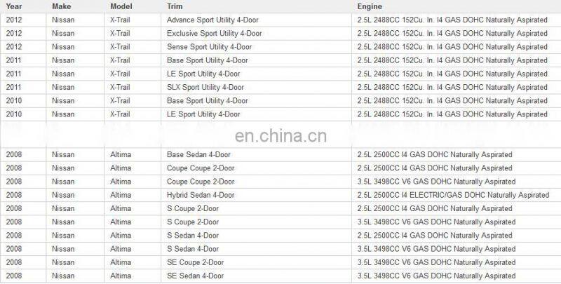 Auto Relay For Nis-san X-Trail QX56 A-ltima 2.5L 3.5L OEM 25630-79960 2563079960