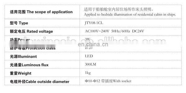 Marine lighting LED bedside light