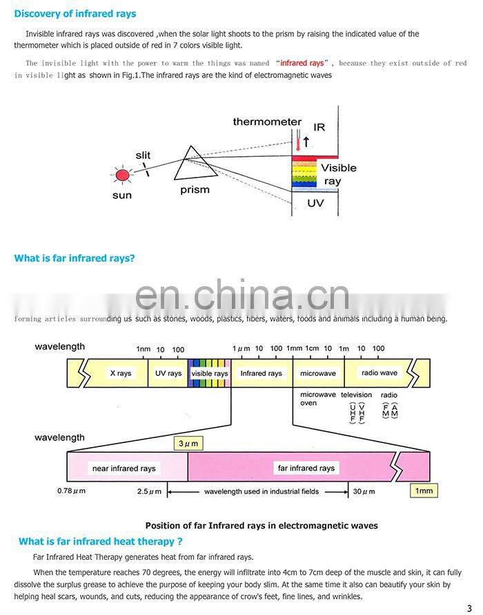 2019 EMS lymphatic drainage massage pressotherapy machine Infrared slimming equipment