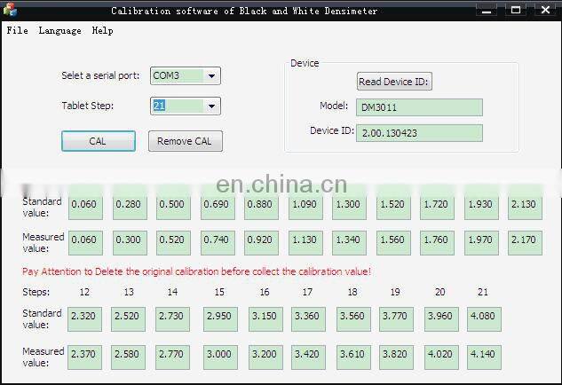 Intelligence tlc densitometer easy to transport