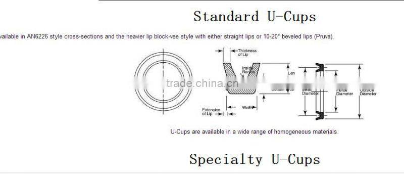 Tecnotex TSE rod seal