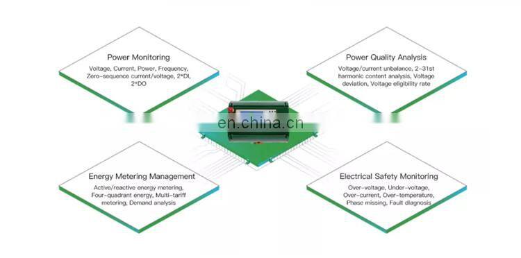 LCD Display Digital Smart Kwh Meter Modbus Electronic Energy Meter
