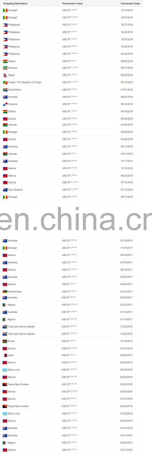China Modern Design Steel Structure Shopping Mall/Center/Supermarket