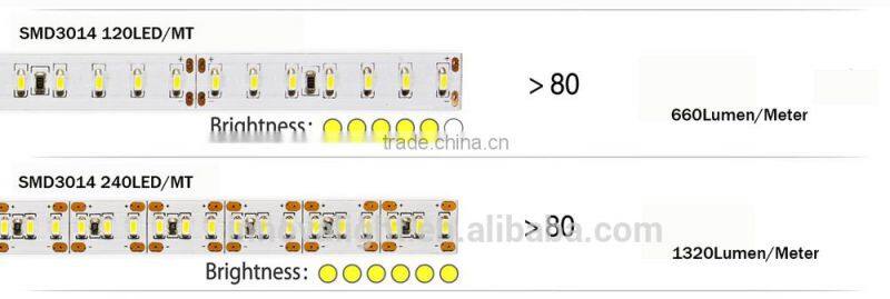 INNOVALIGHT 120 degrees 350lm 3014smd 60 led light strip