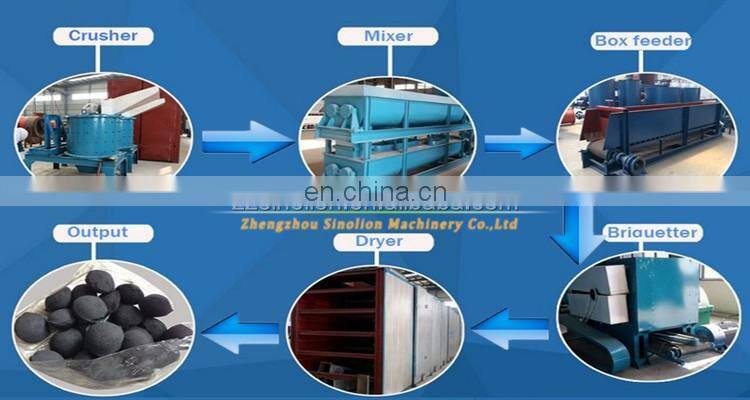 Ferrous Metal Ore Powder Ball Press Roller Briquette Machine and coal dust ball press machine for briquette