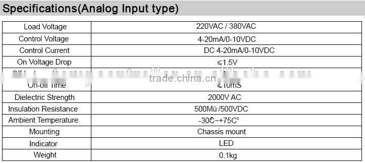 Maxwell Voltage Regulator Solid State Relay