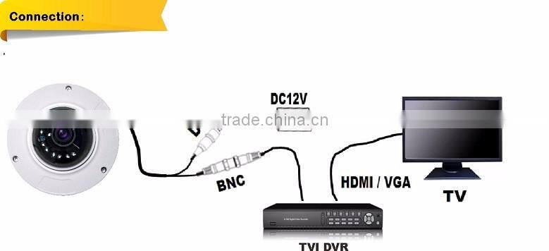 2.0MP Starlight IMX290 Night Vision Dome Full HD TVI Dome Camera