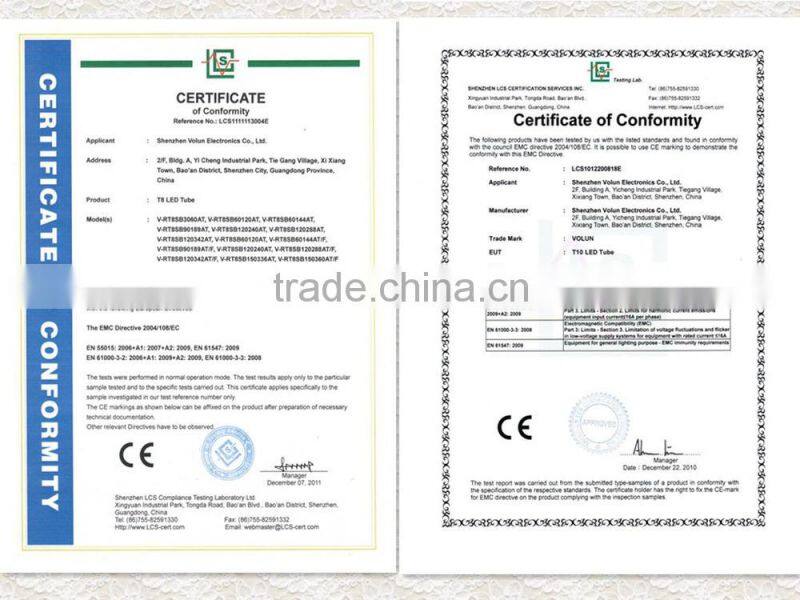 t8 18w 1200mm led tube New Products Looking for Distributor