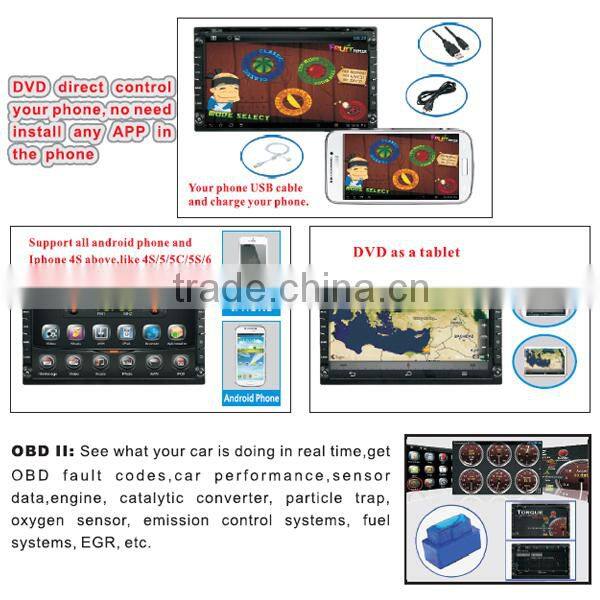 pure android 2014 RODIUS/REXTON Car DVD Player, gps navigation