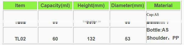 New design 30ml 60ml skin care packaging AS